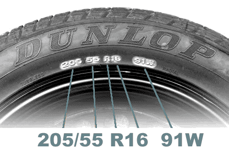 Značení pneumatik Značení pneumatik